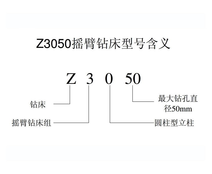 时博官方网站