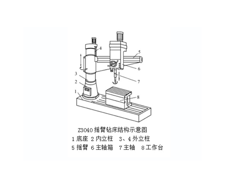 时博官方网站